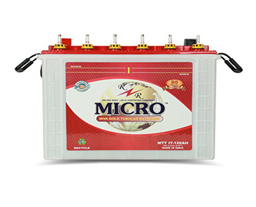 Solar Panel Dealers in Thoothukudi